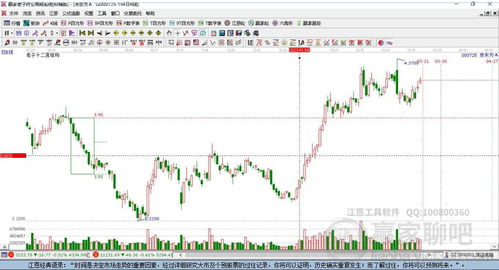 000725今日走勢分析 微跌0.24%，計算機軟硬件開發(fā)業(yè)務前景如何？
