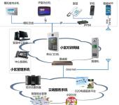 紅河計(jì)算機(jī)軟硬件開發(fā) 創(chuàng)新驅(qū)動(dòng)下的技術(shù)融合與產(chǎn)業(yè)升級(jí)