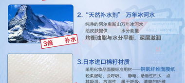 韓國麗得姿水庫面膜20片裝（藍色款） 超強補水的醫療美容級體驗